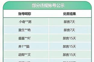 瓦塞尔：想让文班知道我整场比赛都在找他 我俩必须互相信任